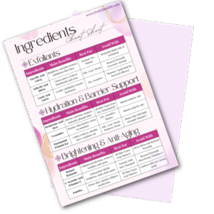 Busy Woman's Skincare Blueprint