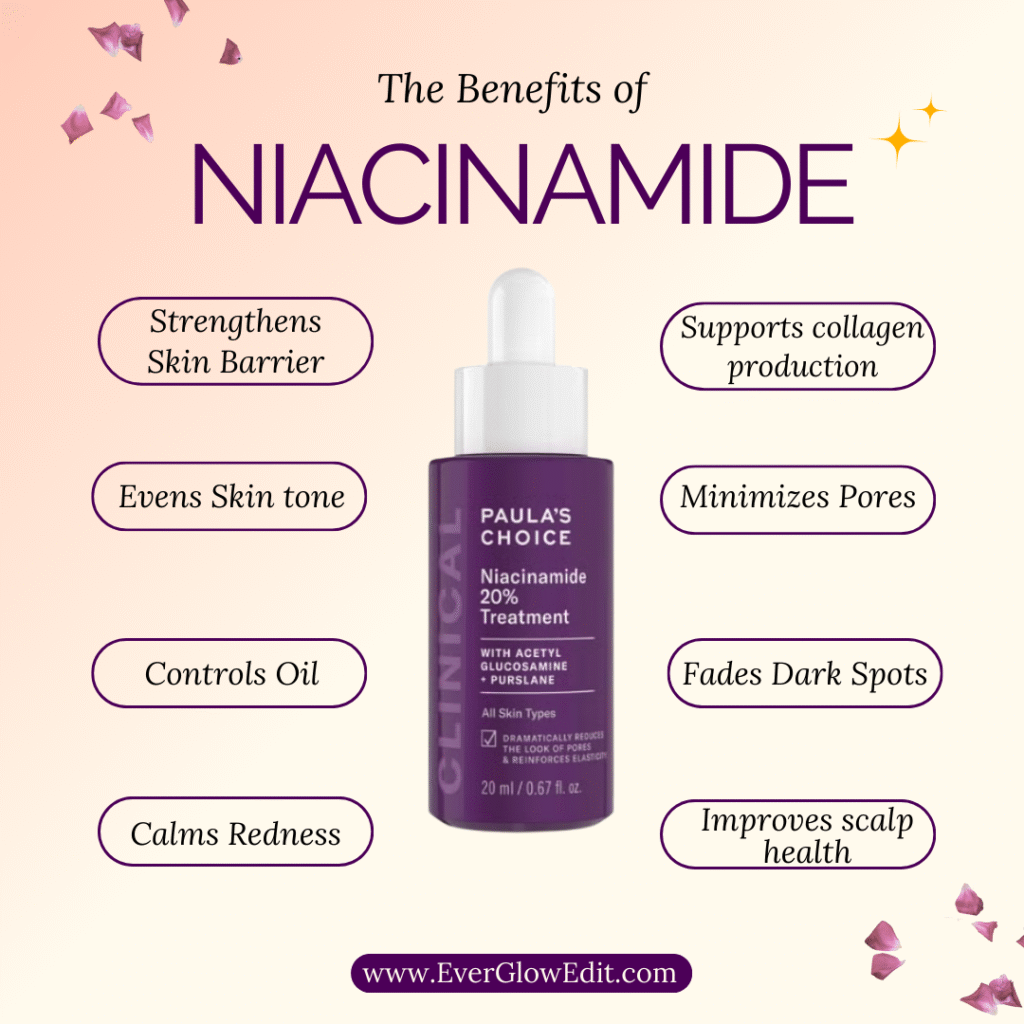 benefits of niacinamde