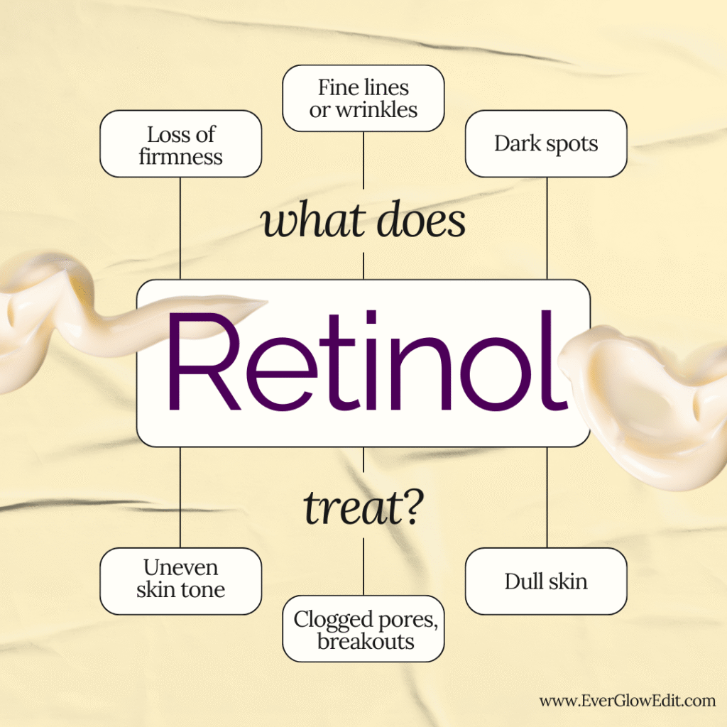 what step to use retinol