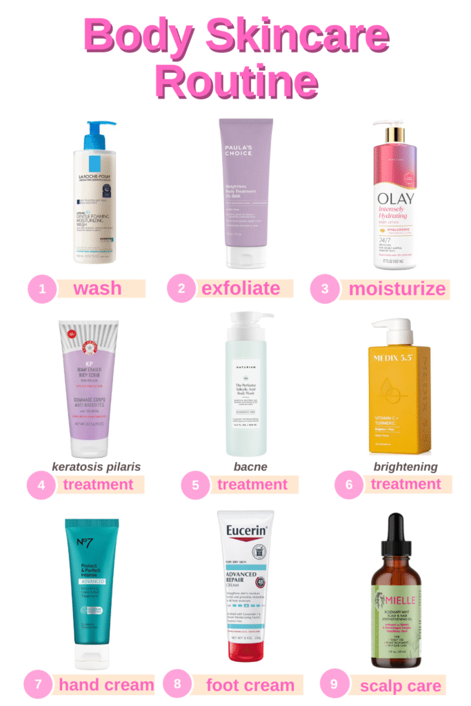 best body skincare routine